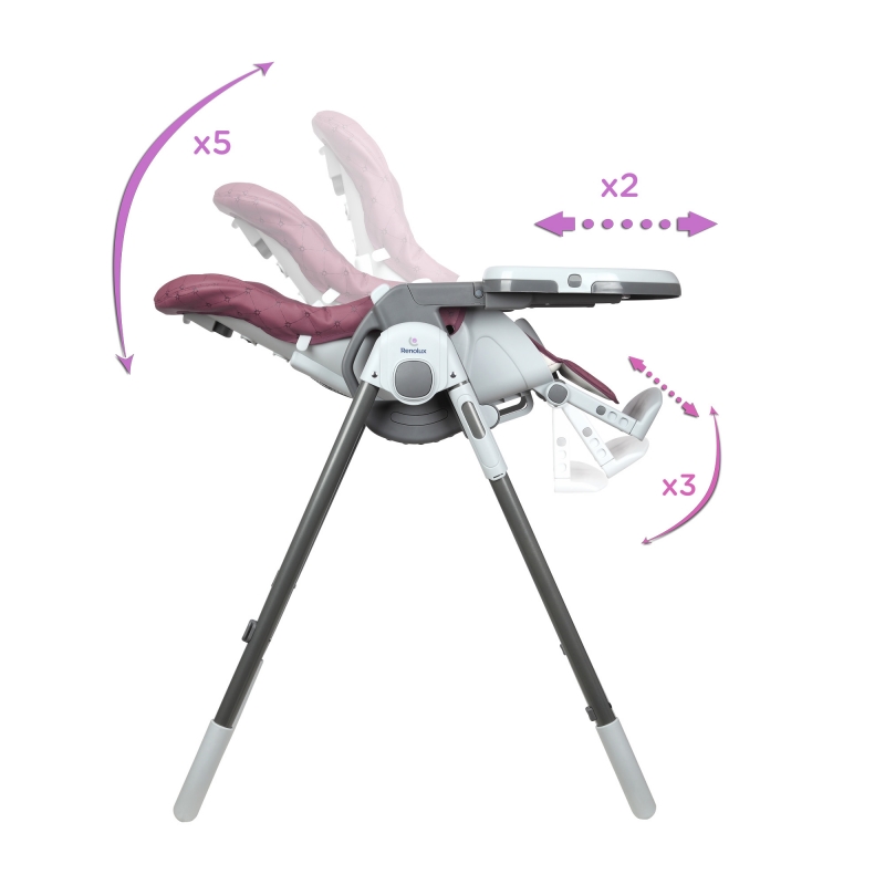 RENOLUX VISION jídelní polohovací židle 2021, Purple