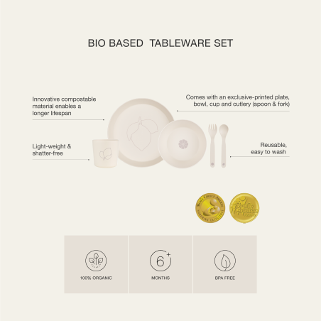 Citron Bio based tableware set - Lemon