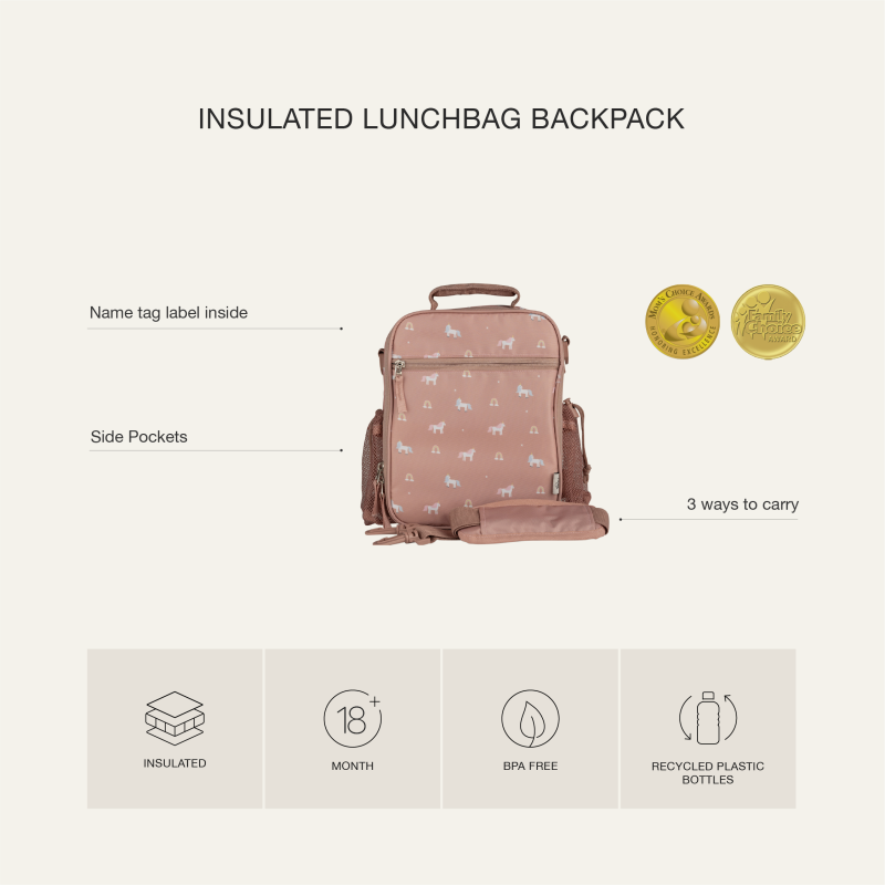 Citron Thermal Lunchbag - Cherry
