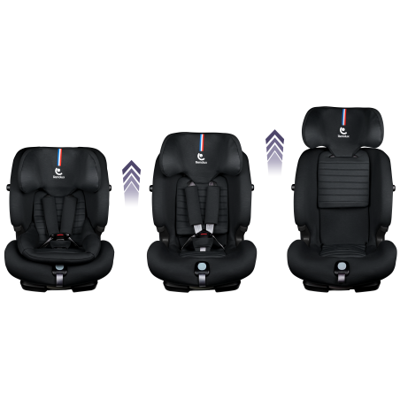 RENOLUX OLYMP car seat, Carbon 2025