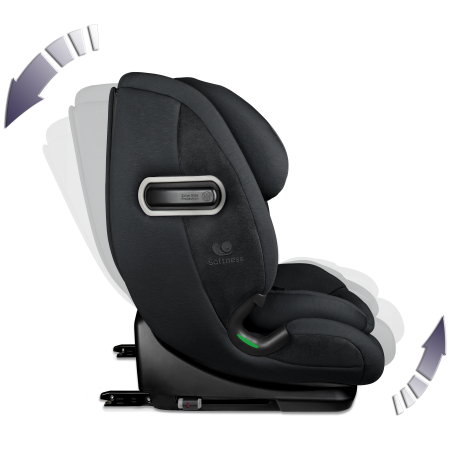 RENOLUX OLYMP car seat, Carbon 2025