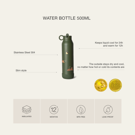 Citron Lahev na vodu Medium, 500 ml - Cool Kid