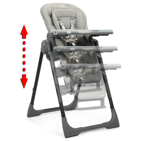 RENOLUX BEBE VISION jedálenská stolička 2025, Paloma