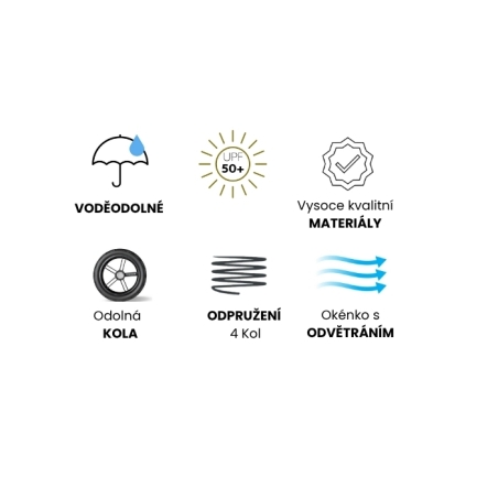 MAST M.6x Kočárek - Onyx 2025