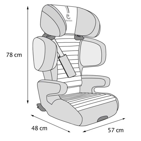 copy of RENOLUX RENOFIX autosedačka, Carbon 2020