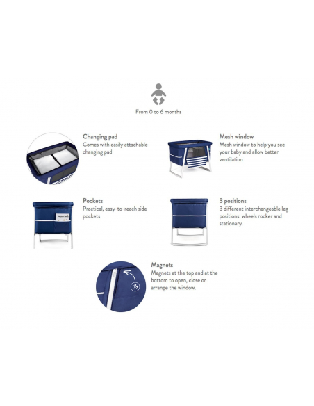 Babyhome AIR postýlka Navy / White (Sailor)